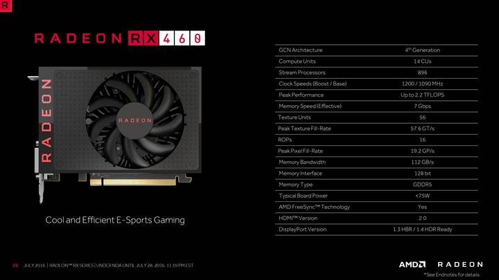 AMD Radeon RX460'a %12.5 Performans Artışı