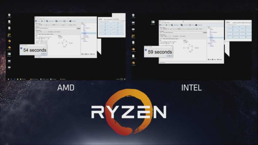 AMD'nin Ryzen işlemcisi için yeni test sonuçları ortaya çıktı