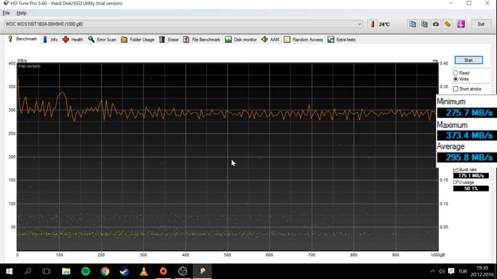 WD Blue 1TB SSD inceleme videosu 'WD'den F/P odaklı performanslı SSD'