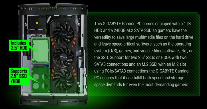 Gigabyte Brix Gaming GT, konsol boyutunda canavar