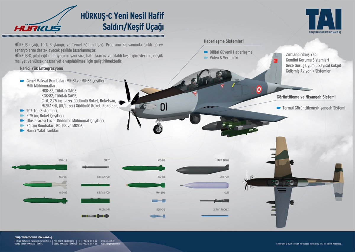 İlk Hürkuş-B'lerin gövde imalatı tamamlandı