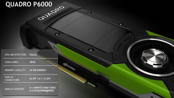 Nvidia Quadro P6000 Benchmarklarda ezip geçti