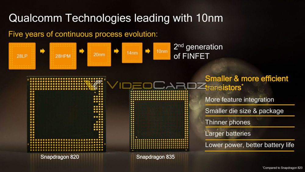 CES 2017 öncesi Snapdragon 835'in sunumu ve slaytları sızdırıldı