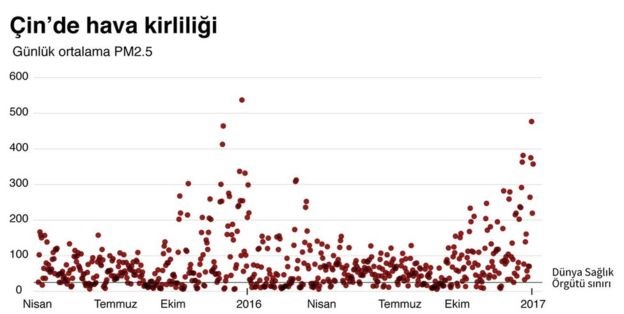 Petrol ve gaz şirketleri yenilenebilir enerji karşısında iflas etti