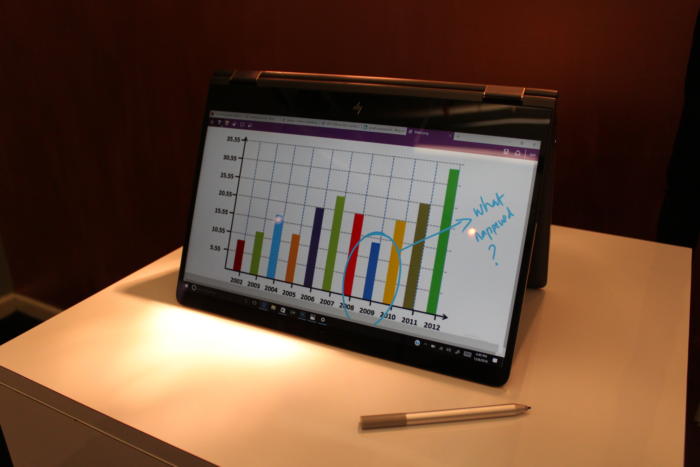  HP Spectre x360: 4K ekran ve harici grafik kartı