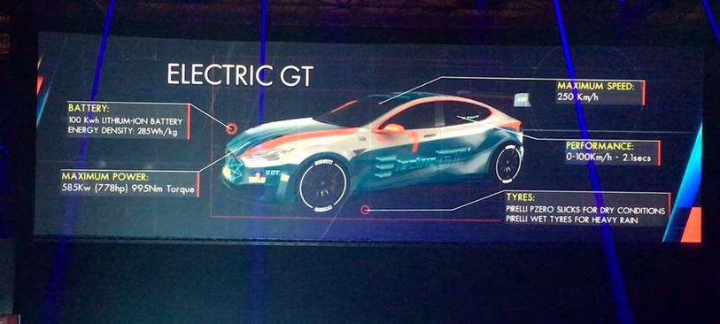 Electric GT için özel hazırlanan Model S, 0'dan 100'e 2.1 sn.'de çıkıyor