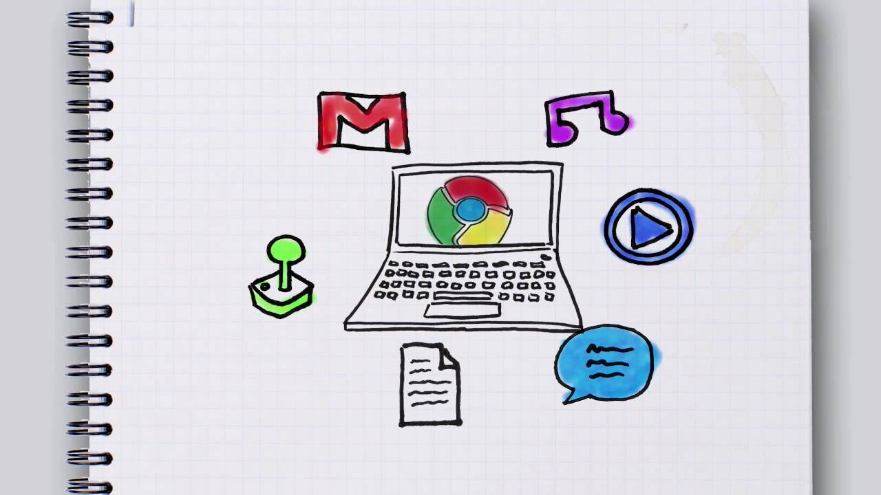 Google’dan Gmail ve Chrome için iki önemli güvenlik adımı