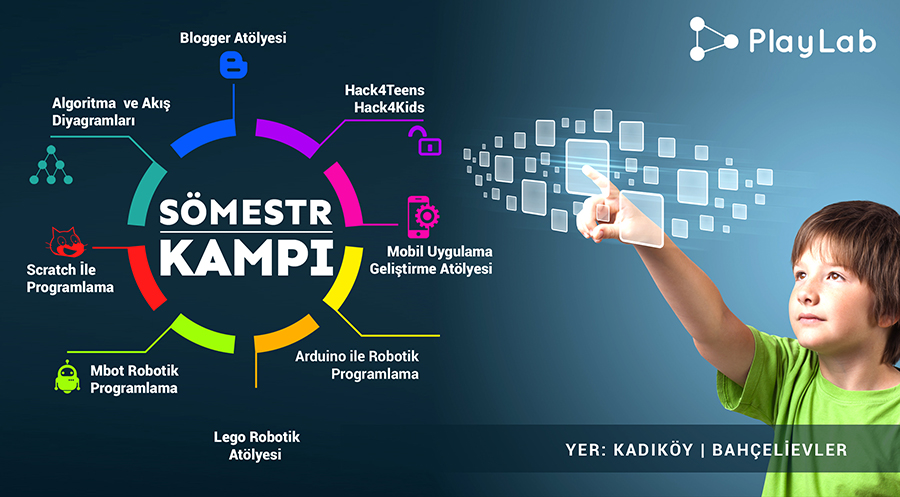 Yarıyıl tatilindeki çocuklar için kaçırılmayacak teknoloji kampı