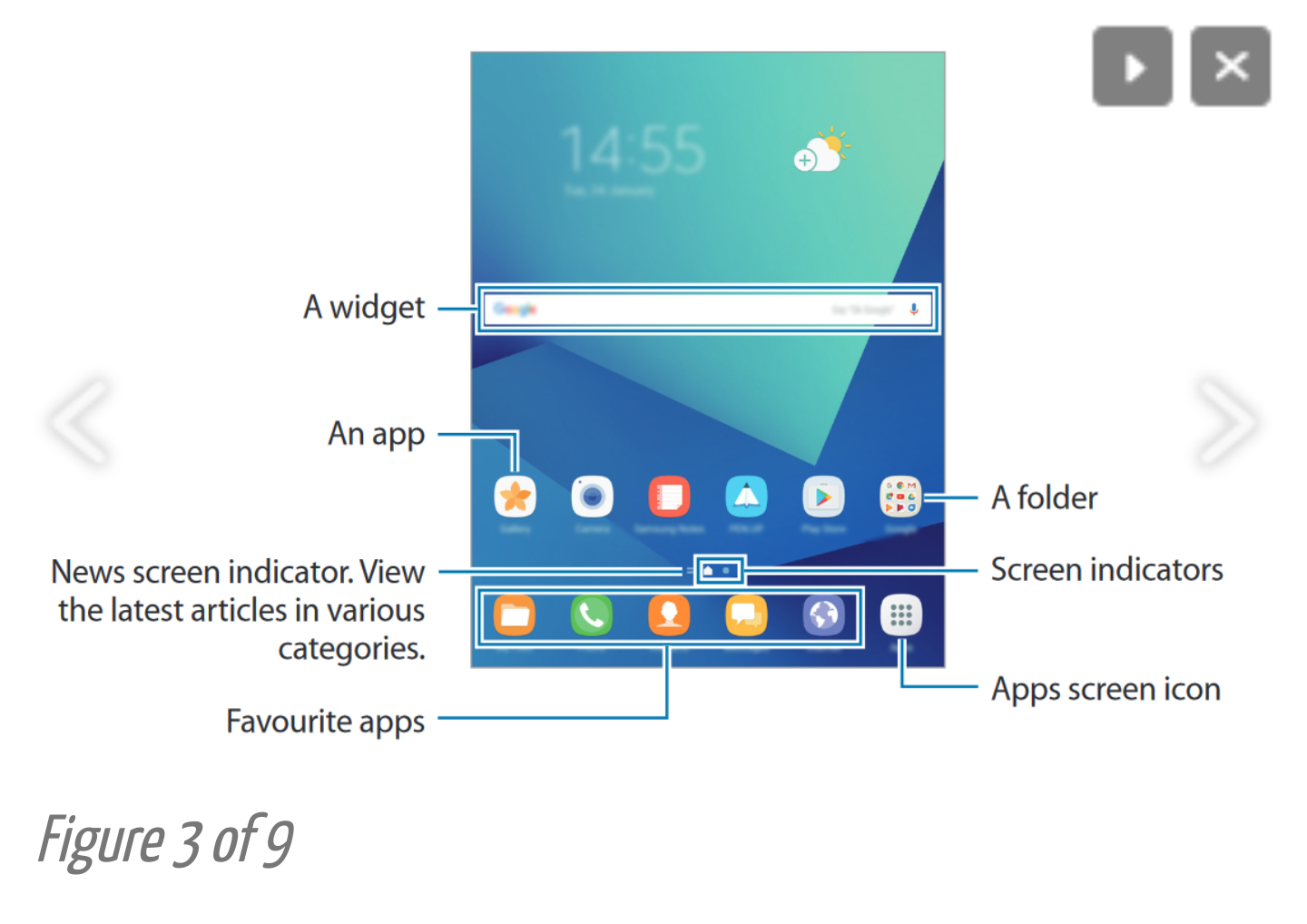 Samsung Galaxy Tab S3'ün el kitapçığının sızdırılması tableti açığa çıkardı