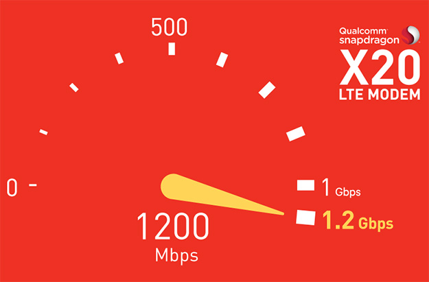 Qualcomm'un yeni modemi telefonlara fiberden yüksek indirme hızı getirecek