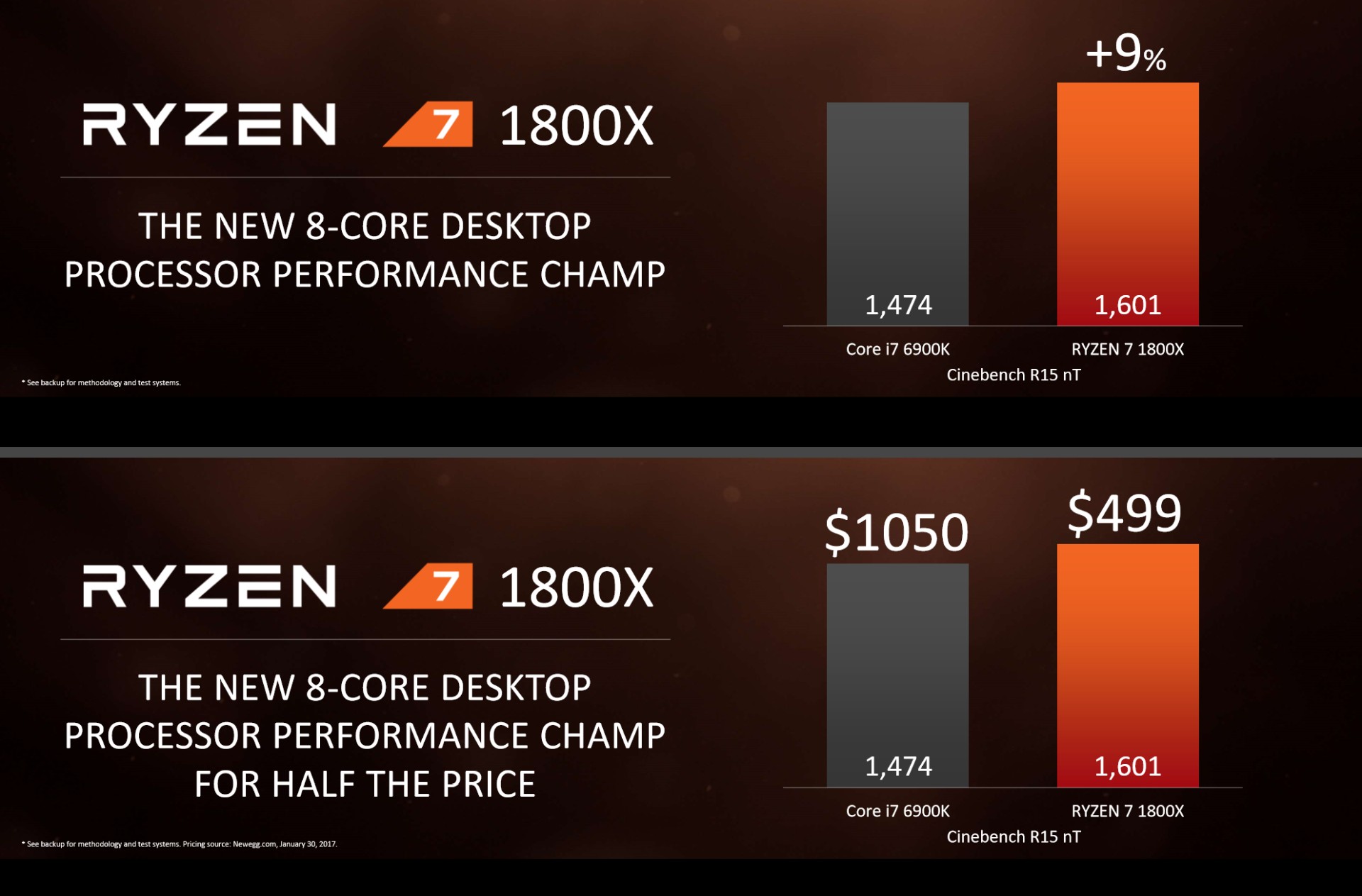 AMD geri döndü: Ryzen işlemciler hakkında her şey!