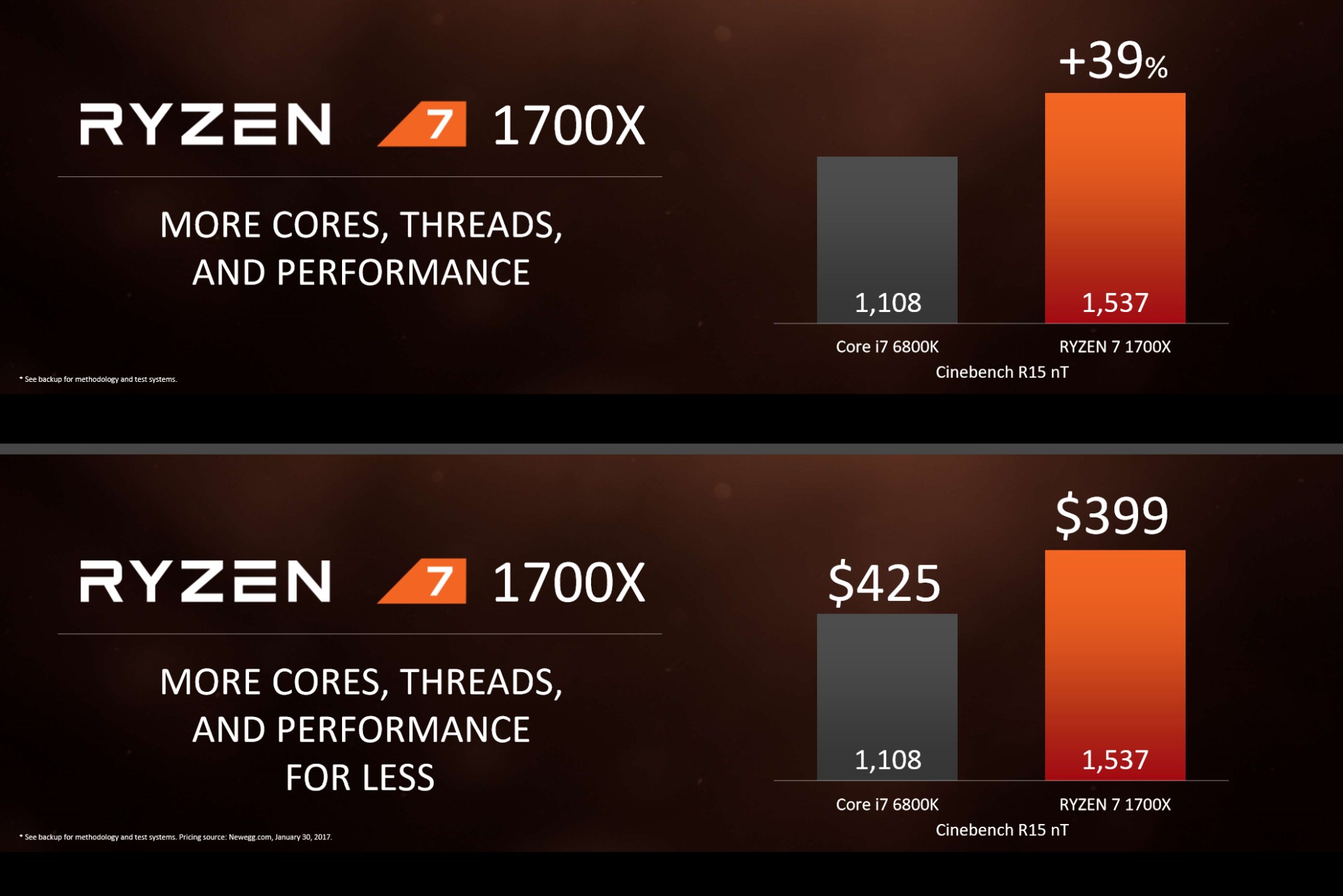 AMD geri döndü: Ryzen işlemciler hakkında her şey!