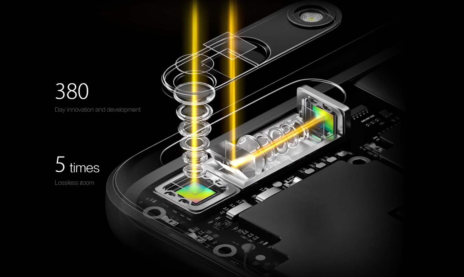 Oppo kamera çıkıntısı olmadan 5x optik yakınlaştırma yapabilen çift kamera modülünü tanıttı