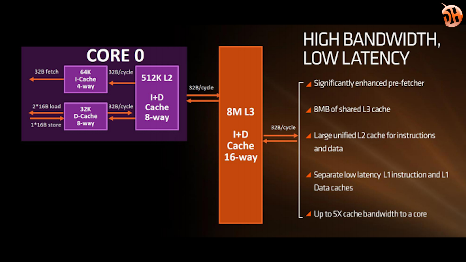 AMD Ryzen 7 1800X incelemesi 'AMD tüm gücüyle, rakiplerini eze eze döndü!'