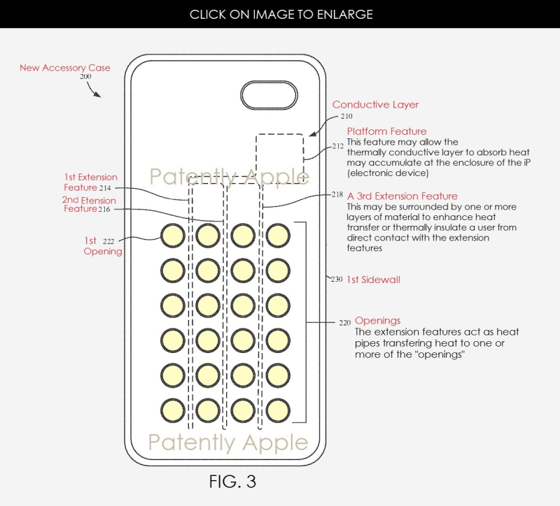 Apple’dan ısınmayı önleyen kılıf patenti