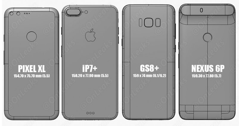 Samsung Galaxy S8 ve S8+ diğer amiral gemilerine kıyasla ne kadar büyük olacak?