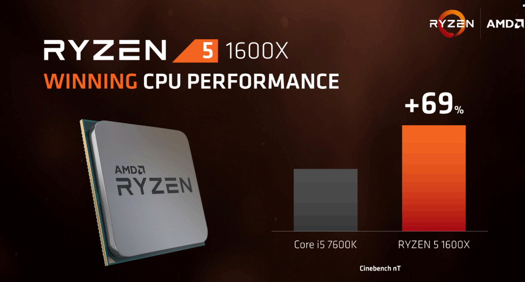 AMD Ryzen 5 işlemciler gelecek ay piyasada