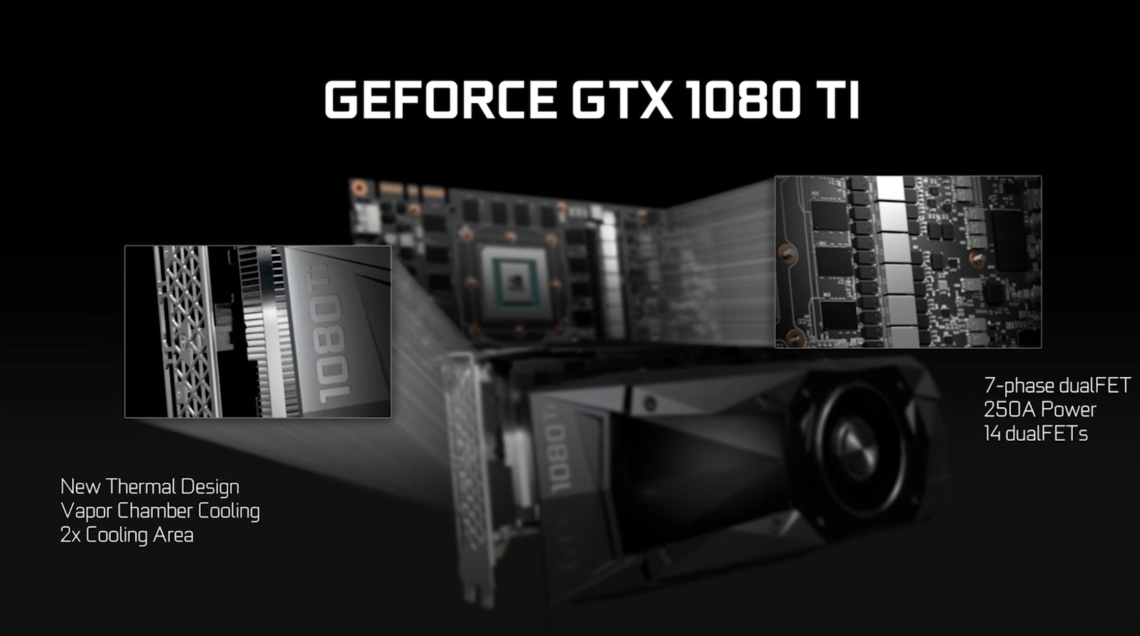 Nvidia GTX 1080 Ti’dan Dünya rekoru!