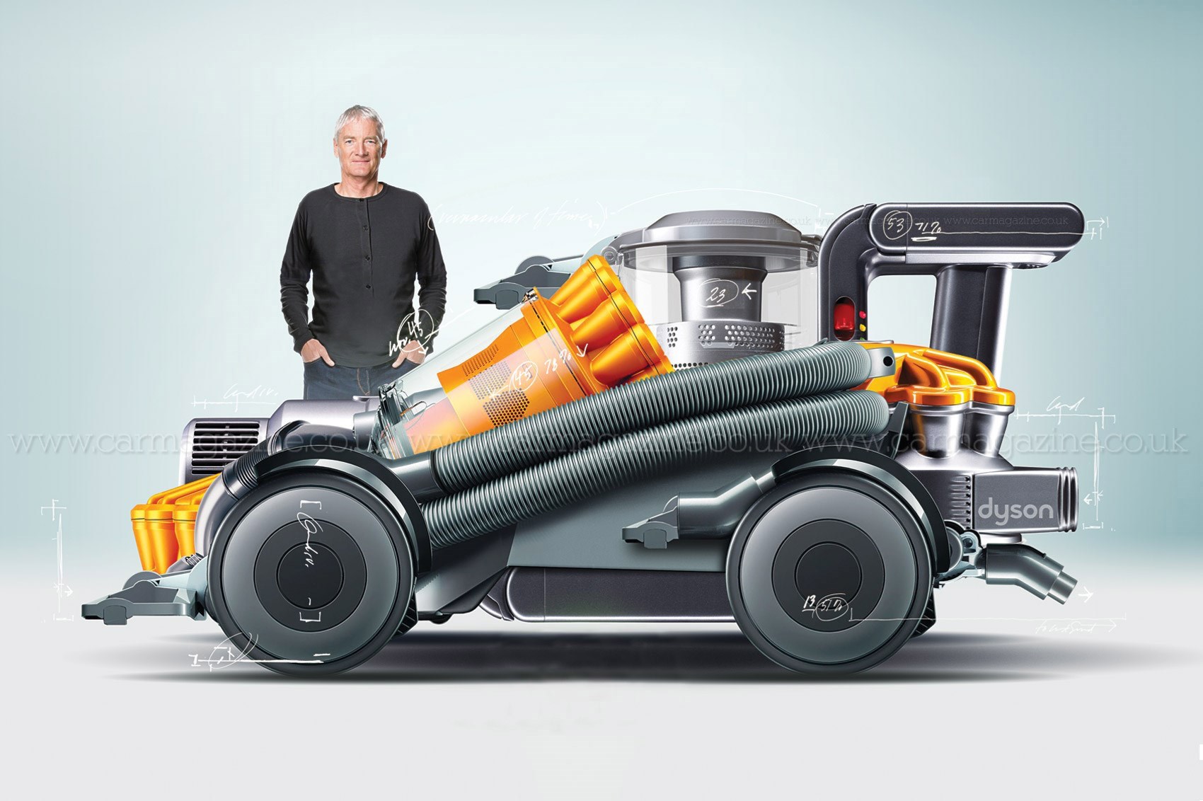 Dyson, elektrikli otomobil fikrini rafa kaldırdı 