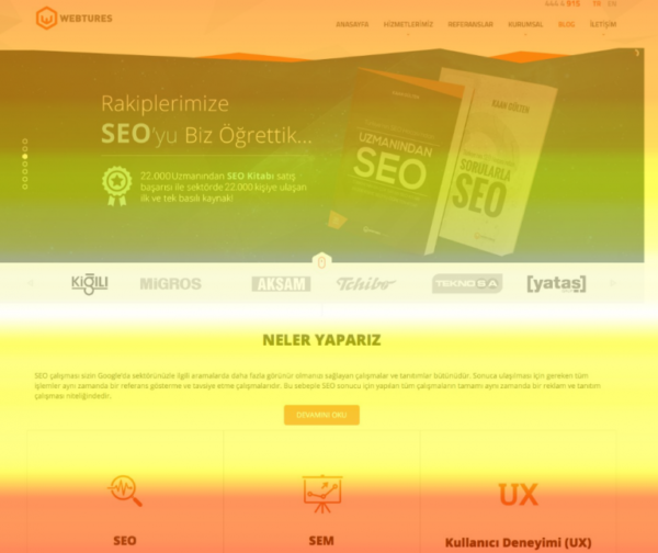 Web Siteleri İçin UX Aracı: Crazyegg