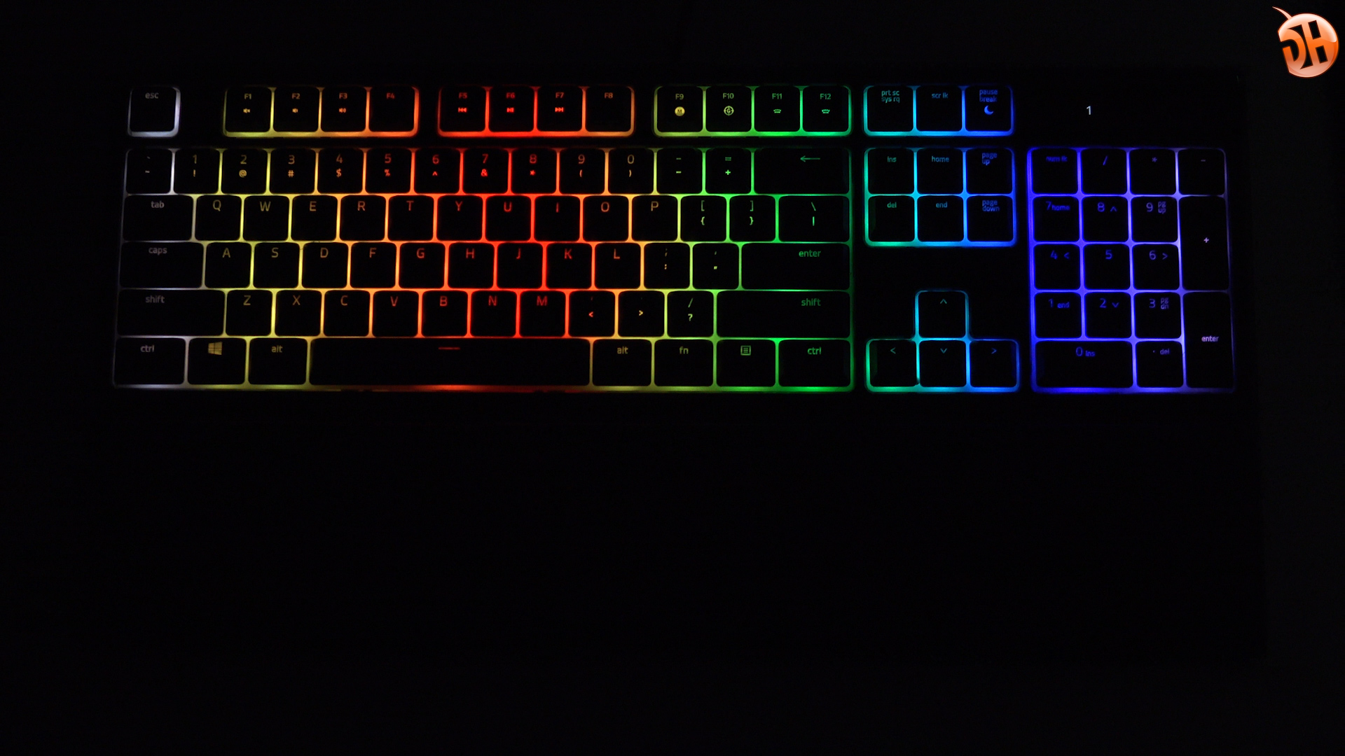 Razer Ornata incelemesi 'Mecha Membrane, yastık gibi bileklik, şahane RGB aydınlatma'