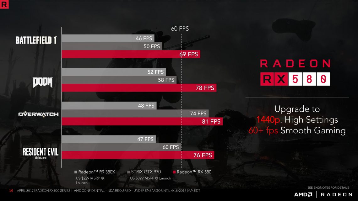 AMD Radeon RX 500 serisi resmiyet kazandı