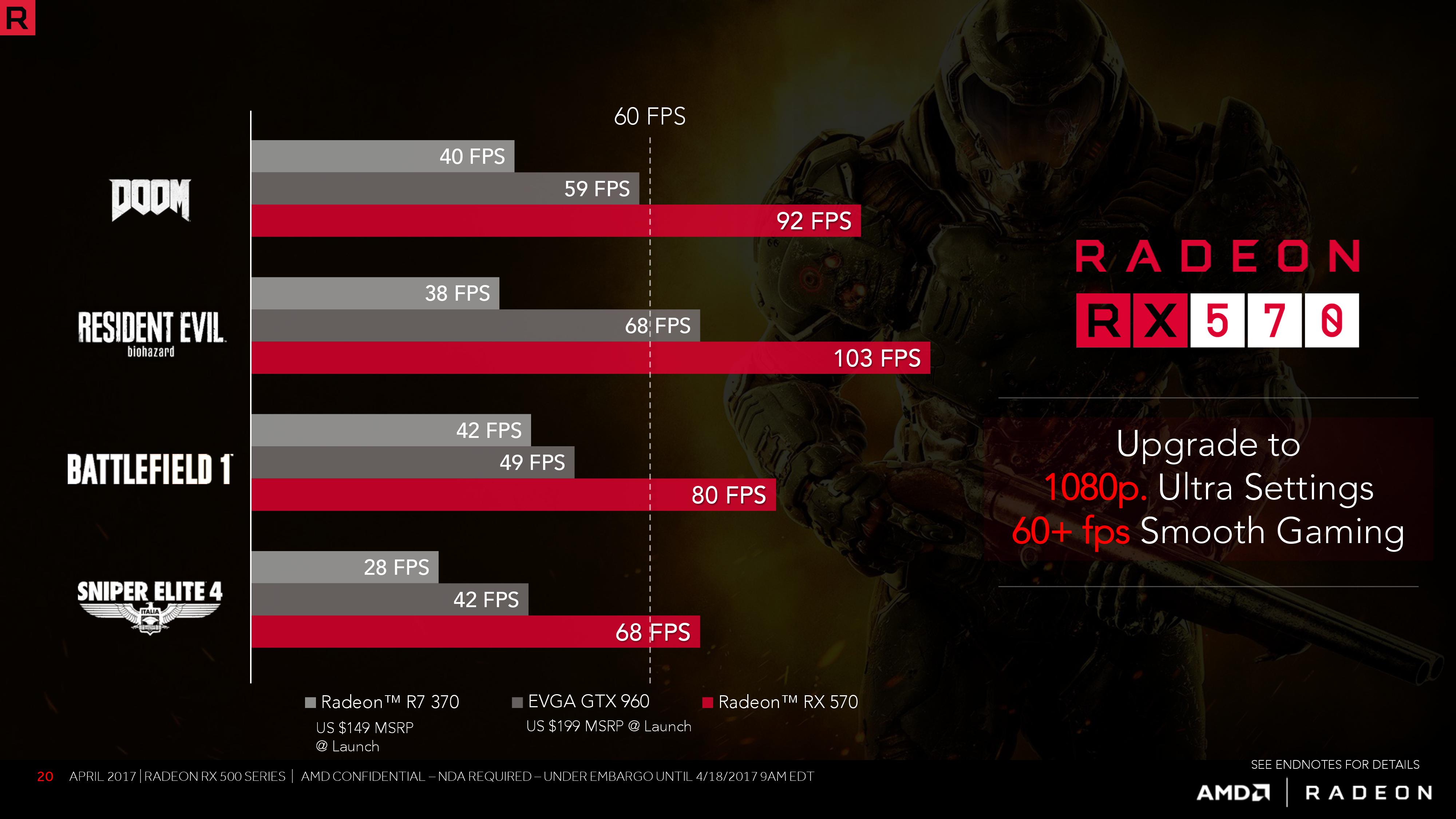 AMD Radeon RX 500 serisi resmiyet kazandı