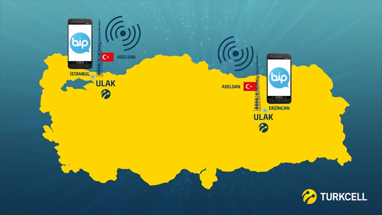 Turkcell'den tüm zamanların rekoru: 4 Milyarın üstünde çeyrek geliri ve dahası