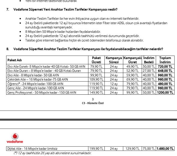 AKN ve Kotada son durum: Vodafone'un kotalı tarifesi ve fiyatlar!