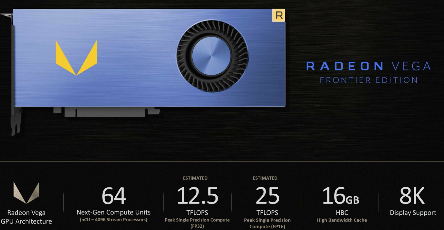 En canavarı burada: AMD Radeon Vega Frontier ekran kartı