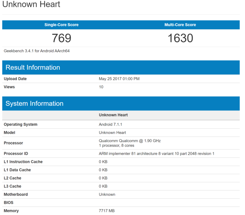 Nokia 9 için 8GB RAM iddiası