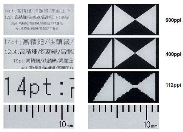 Elektronik kağıt ekranlarda piksel yoğunluğu rekoru