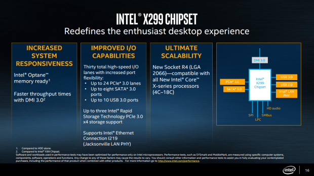 Karşınızda Core i9 serisi: Performans 1 TFLOPS, fiyat 2000$