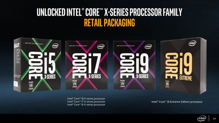 18 çekirdekli Intel Core i9 işlemcisi yıl sonuna kaldı