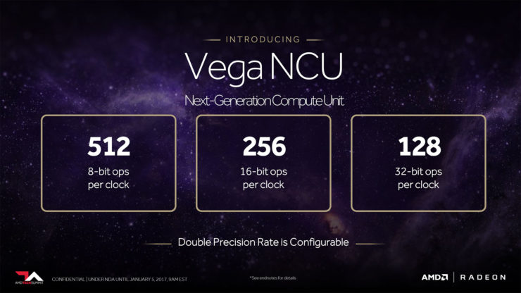 AMD Radeon Pro Vega resmiyet kazandı