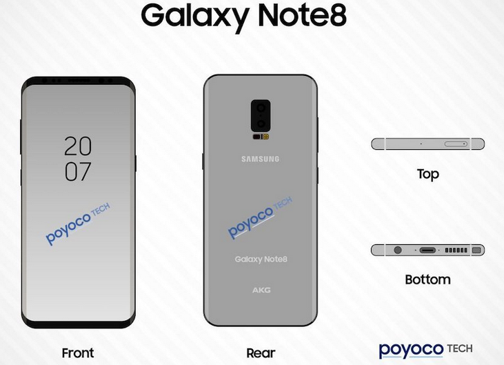 Samsung Galaxy Note 8 modelinde 13MP çözünürlüğünde çift kamera olacak