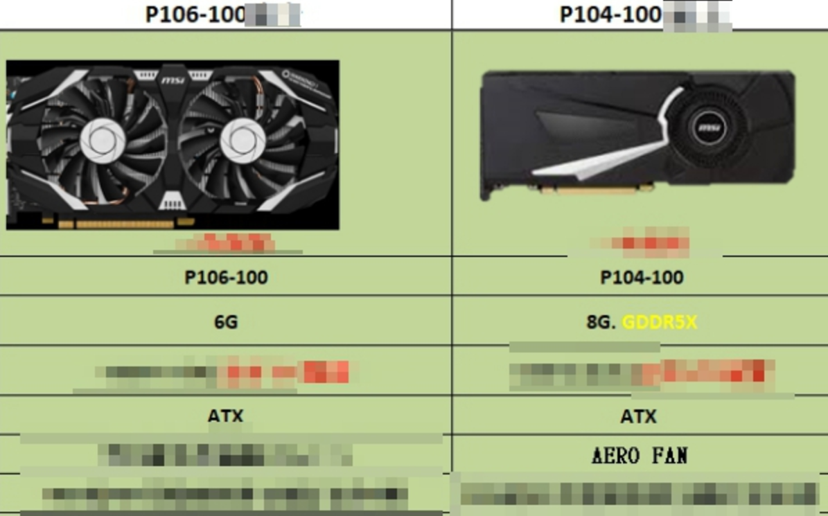 Nvidia’nın sanal madencilik kartları göründü