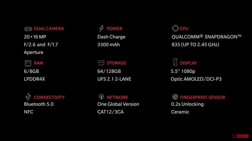 OnePlus 5 tanıtıldı: Snapdragon 835, çift kamera ve 8GB RAM