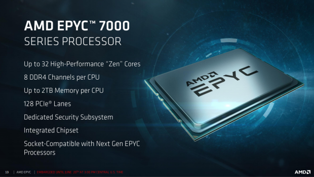 AMD EPYC: Sunuculara Zen dokunuşu