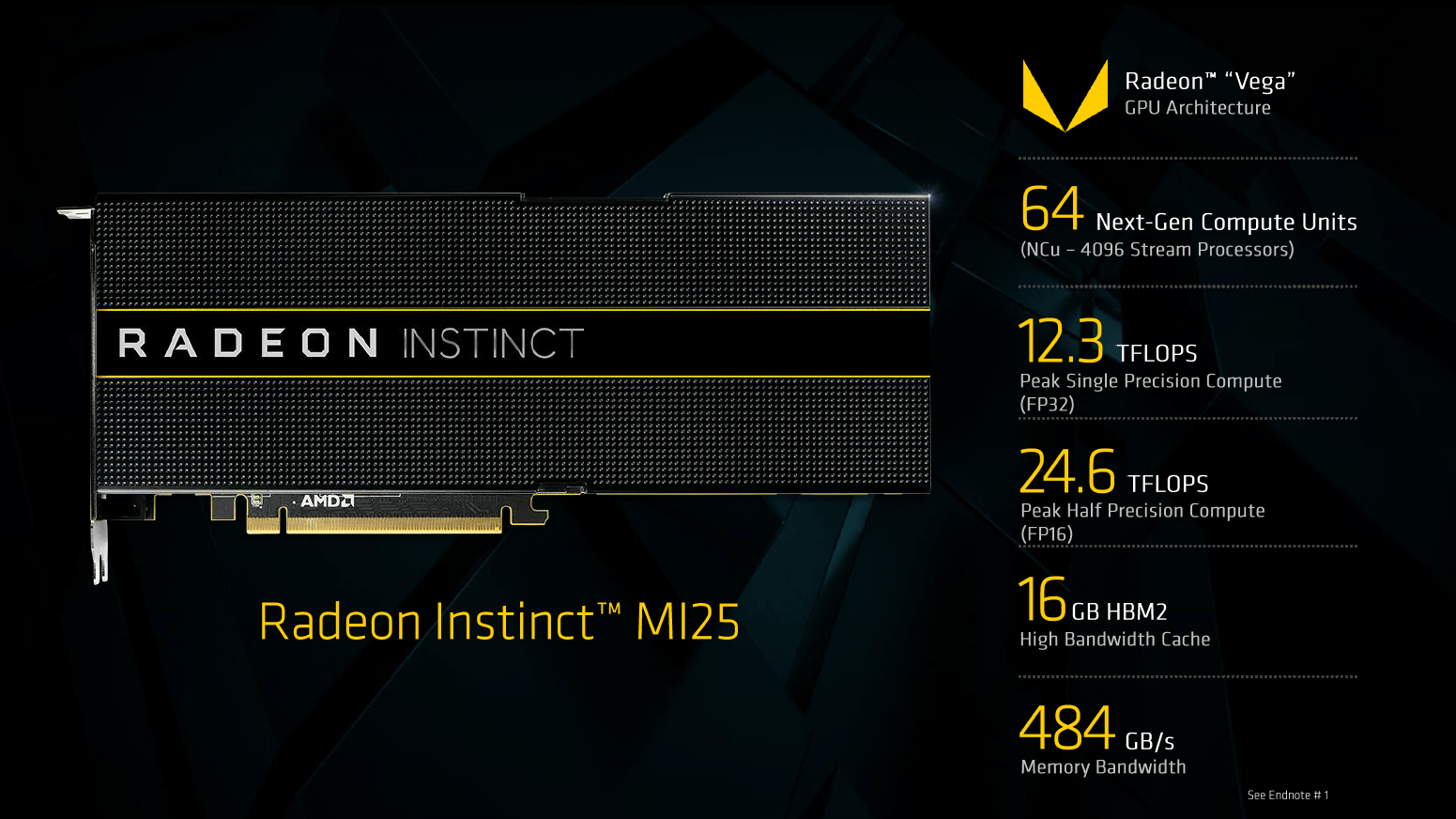 Vega mimarisi Nvidia GP100 GPU'sundan daha iyi