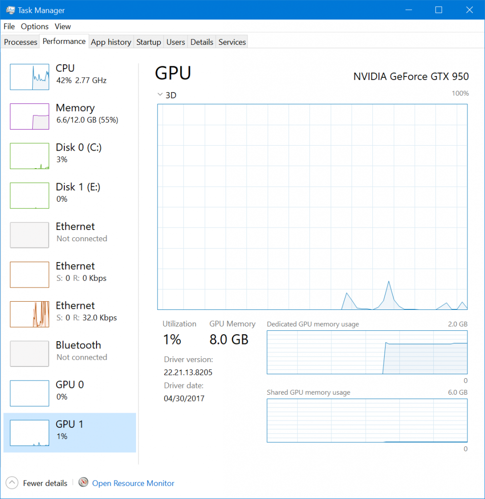 Microsoft'tan donanımcıları sevindirecek Windows 10 güncellemesi