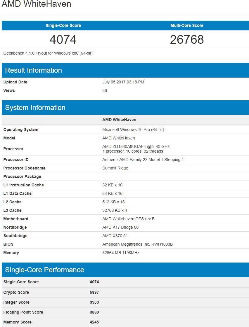 AMD Ryzen Threadripper işlemcisinin yeni test sonuçları sızdı