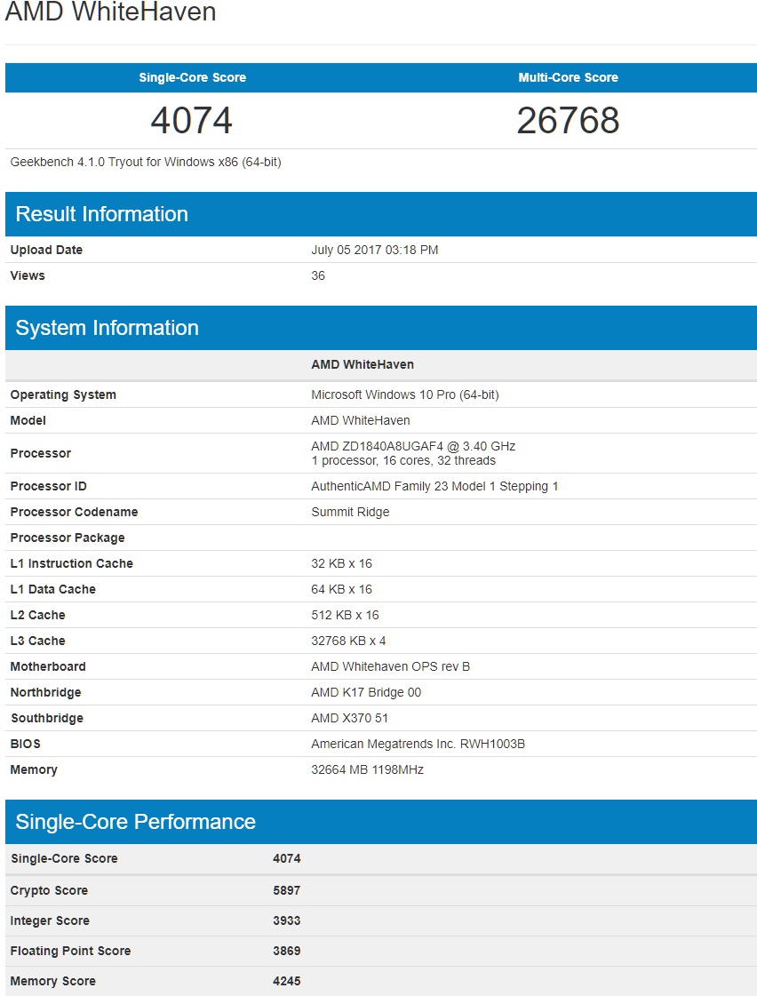 AMD Ryzen Threadripper işlemcisinin yeni test sonuçları sızdı