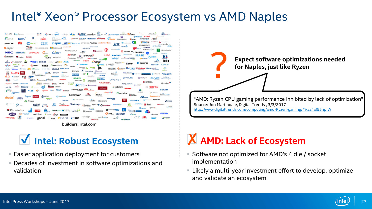 Intel Ryzen işlemciler ile Xeon yongalarını kıyasladı