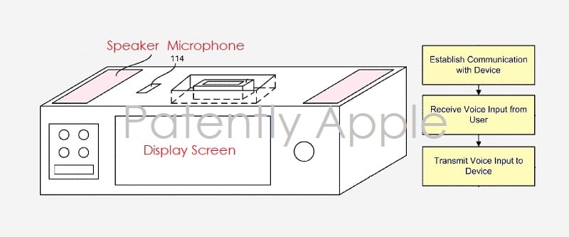 Apple iPhone ve HomePod için akıllı dock patenti aldı
