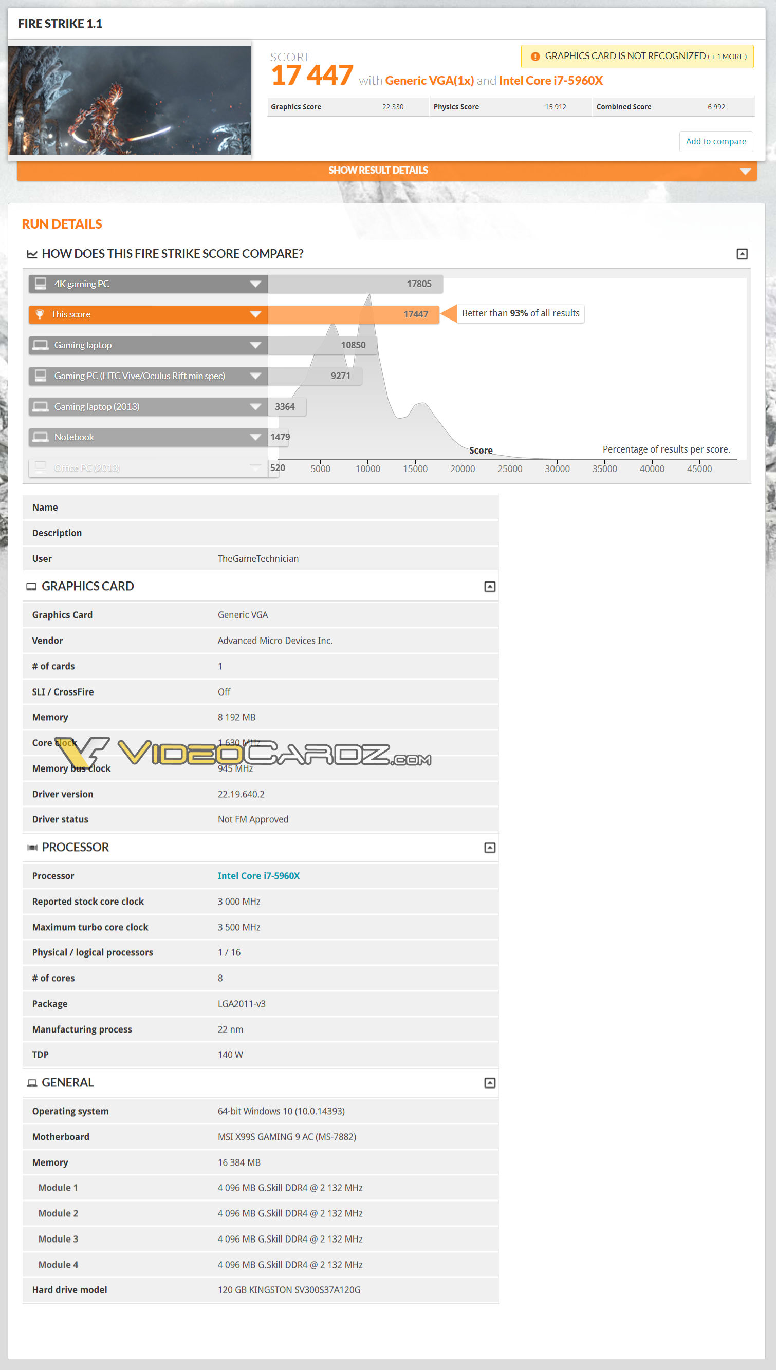 Bir RX Vega modeli 3DMark Fire Strike testinde göründü