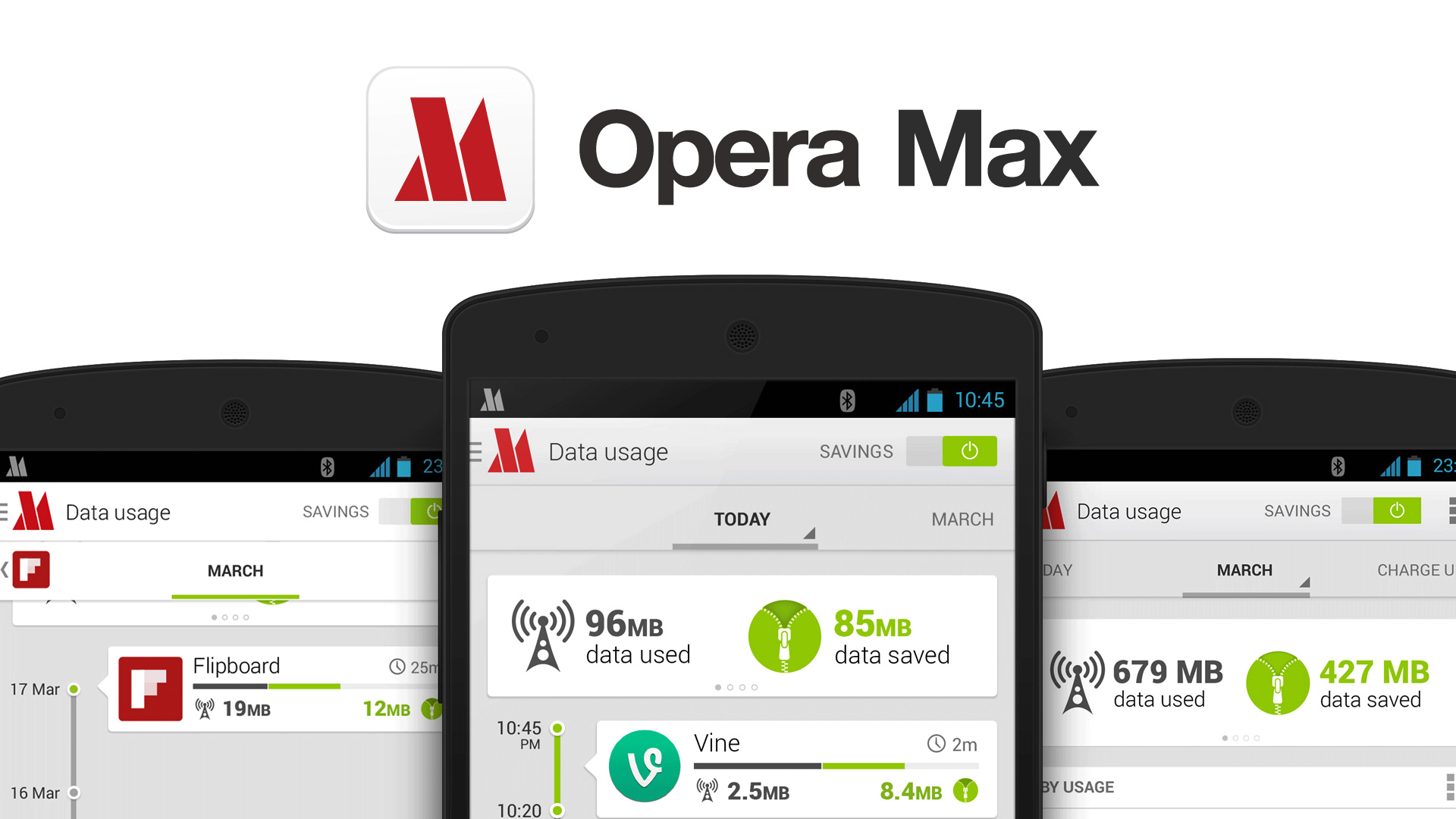 Opera'nın veri tasarrufu uygulaması Opera Max için yolun sonu geldi