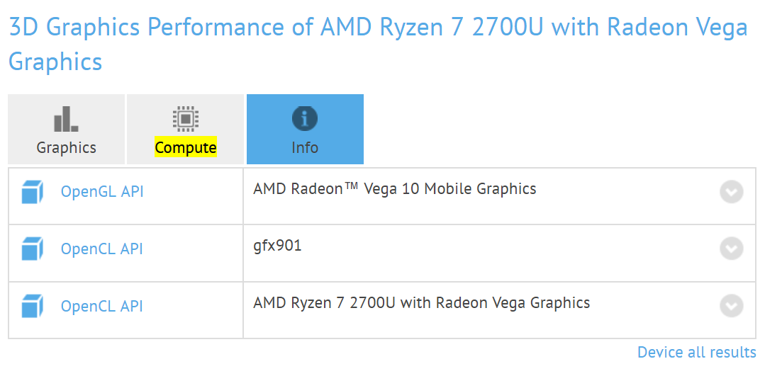 AMD’nin Raven Ridge mobil APU’ları benchmark testlerinde göründü