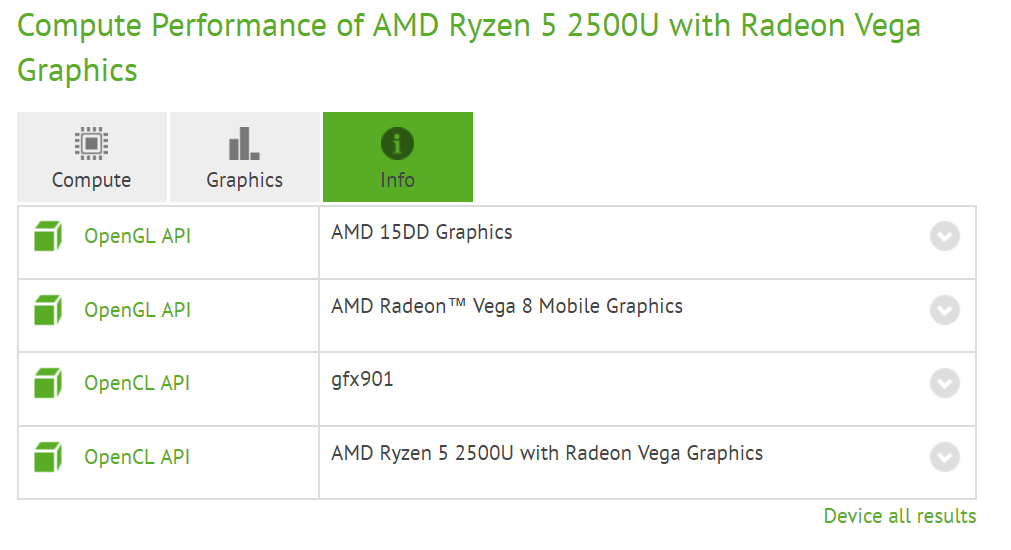 AMD’nin Raven Ridge mobil APU’ları benchmark testlerinde göründü