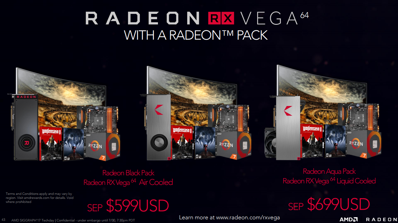 RX Vega 64 fiyatları GTX 1080 Ti’ı geçti!